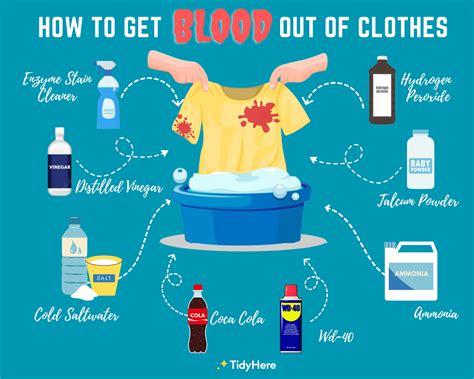 how to get fake blood stains off clothes|blood stain removal for women.